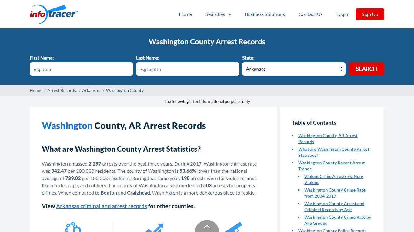 Washington County, AR Arrests, Mugshots & Jail Records - InfoTracer